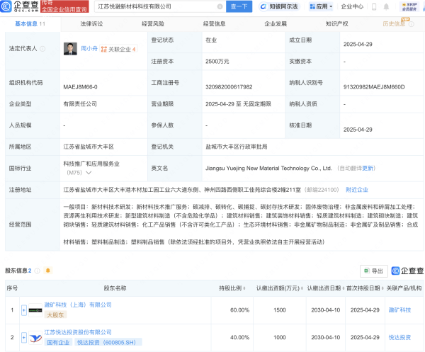 股票配资门户网  悦达投资等成立新材料科技公司