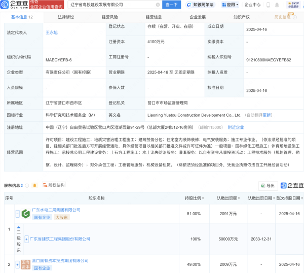 个人配资网  广东建工等在辽宁新设建设发展公司